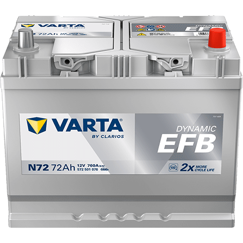 Varta N72 Car Battery Dynamic EFB 572501076